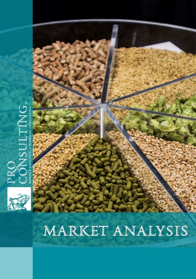 Market research of malt in Ukraine. 2012